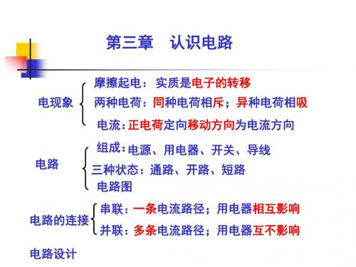 教科版九年级上册物理  第三单元 认识电路综合和测试 课件   (共19张PPT)