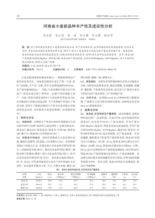河南省小麦新品种丰产性及适应性分析