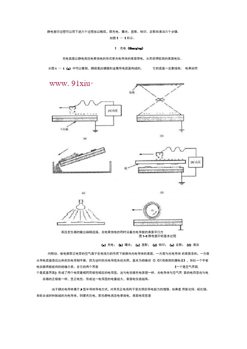 静电复印的基本过程