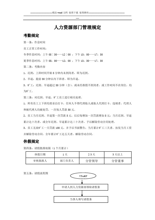 人力资源部管理制度及工作流程