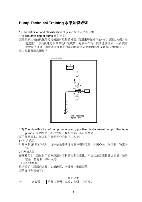 水泵技术基础知识培训