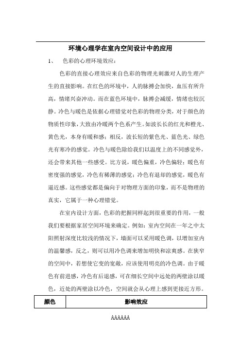 环境心理学在室内空间设计中的应用