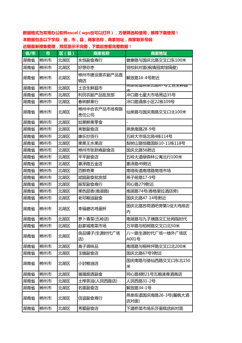 2020新版湖南省郴州市北湖区农产品行业工商企业公司商家名录名单联系电话号码地址大全895家