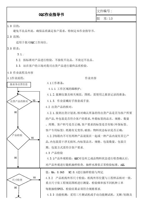 OQC作业指导书(含表格)