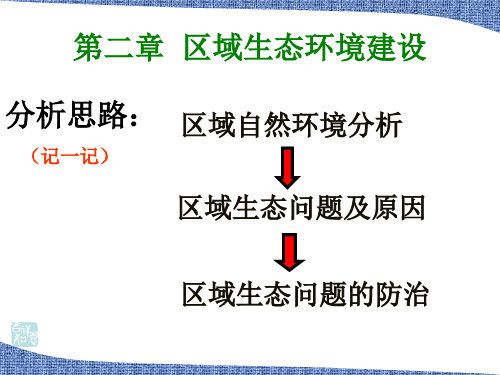 《荒漠化的防治0》ppt课件共59页文档