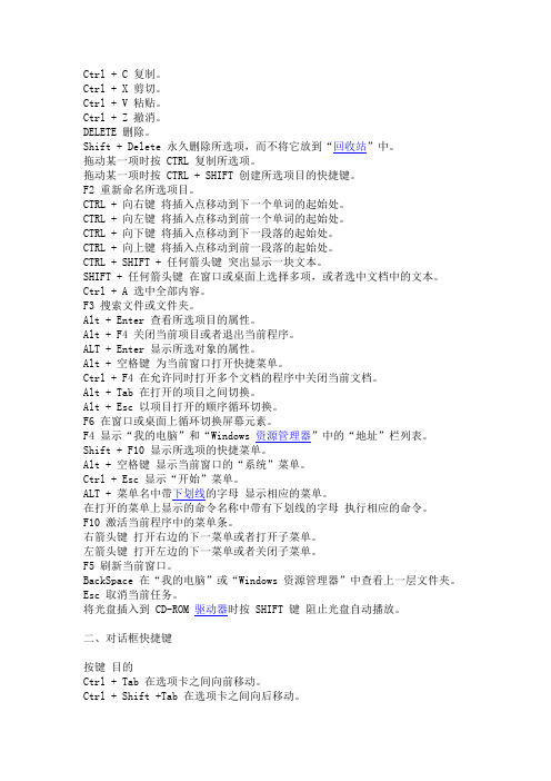 电脑快捷键预览
