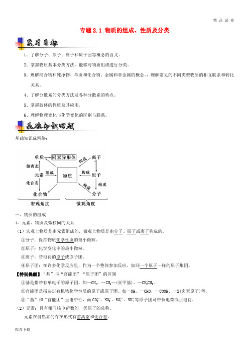 2019年高考化学一轮复习 专题2.1 物质的组成、性质及分类(讲)
