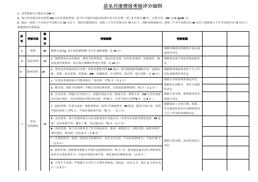 店长月度绩效考核评分细则