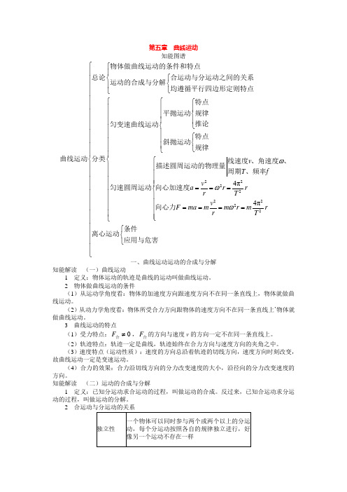 高中物理一轮复习知识点汇总：第五章曲线运动