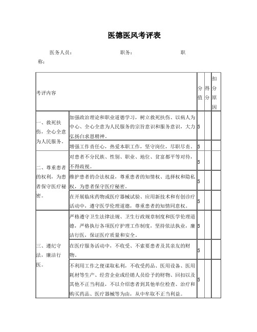 医务人员医德考评表