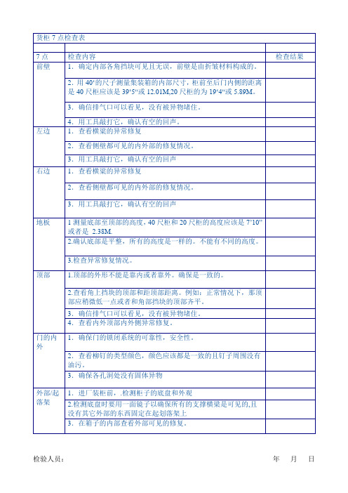 货柜七点检查表