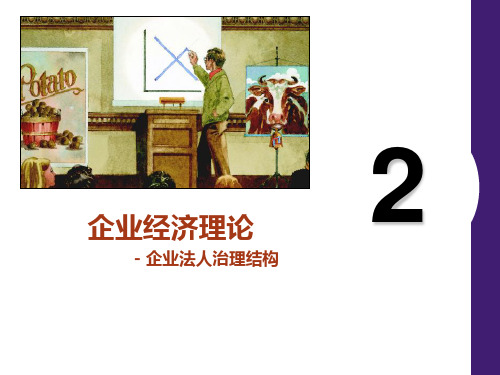 企业法人治理结构