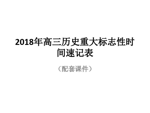 2018年高三历史重大标志性时间速记表完整版