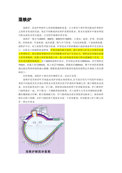 混铁炉 介绍