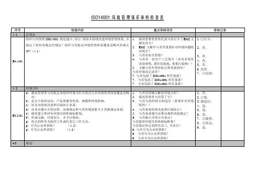 环境管理体系审核检查表样本