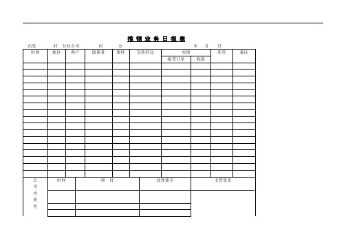 推 销 业 务 日 报 表