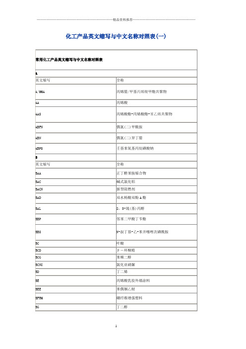 化工产品英文缩写与中文名称对照表