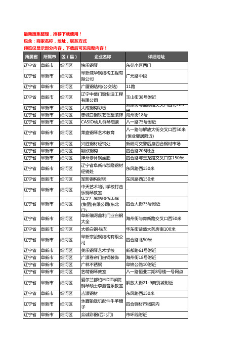 新版辽宁省阜新市细河区钢材企业公司商家户名录单联系方式地址大全62家