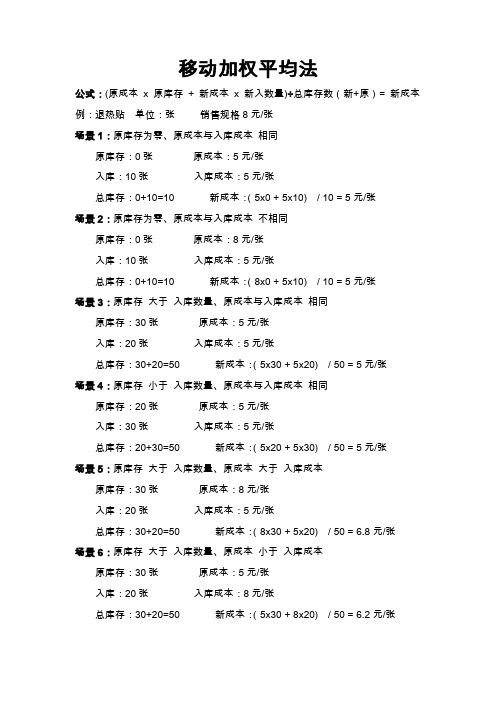 移动加权平均法详解_多批次入库的成本计算