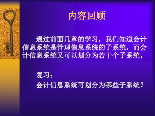 固定资产管理系统