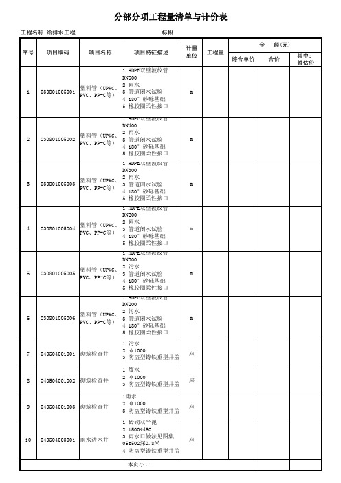 分部分项工程量清单与计价表(水)