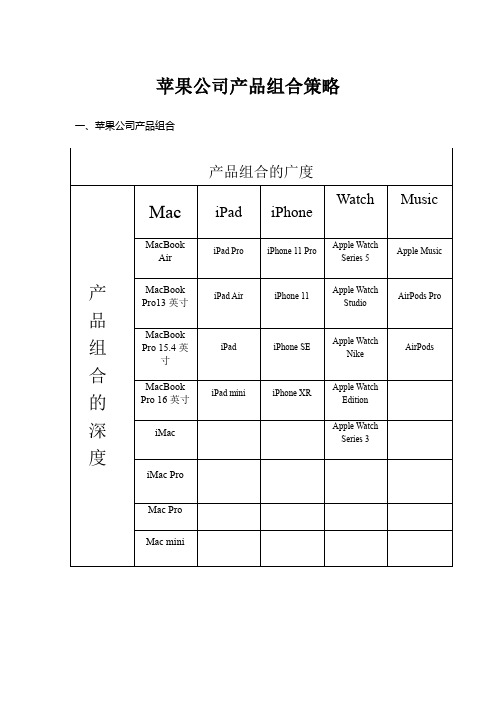 苹果公司产品组合策略