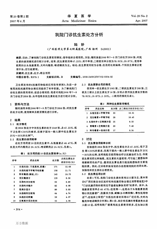 我院门诊抗生素处方分析
