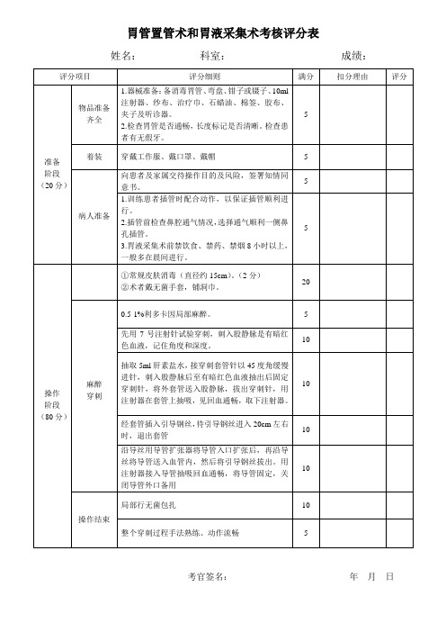 胃管置管术和胃液采集术考核评分表