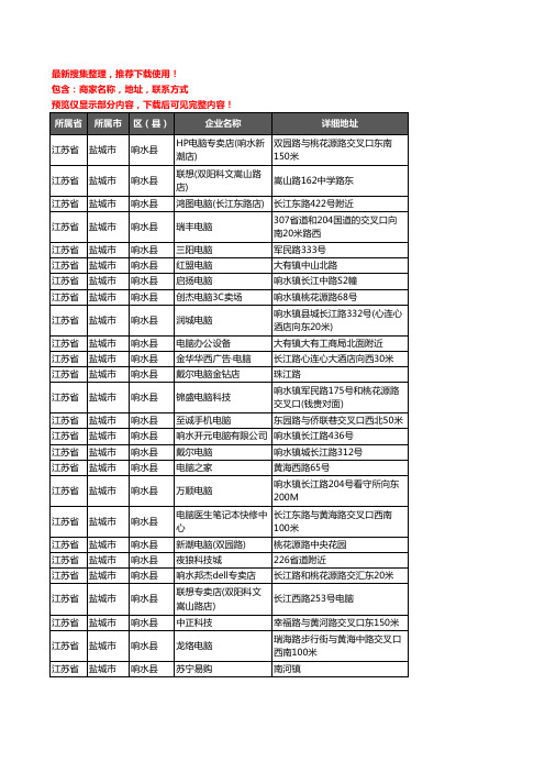 新版江苏省盐城市响水县电脑企业公司商家户名录单联系方式地址大全65家