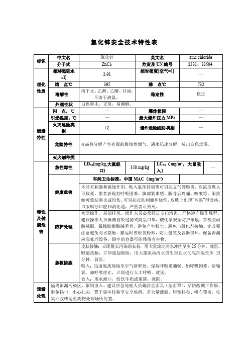 氯化锌安全技术特性表