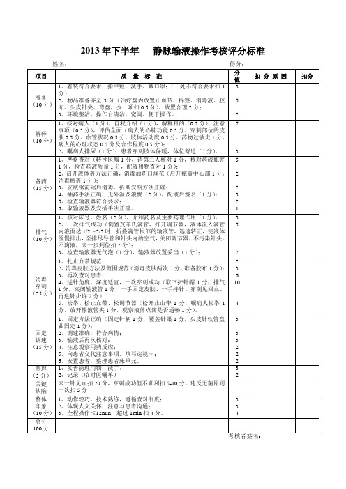 静脉输液评分表