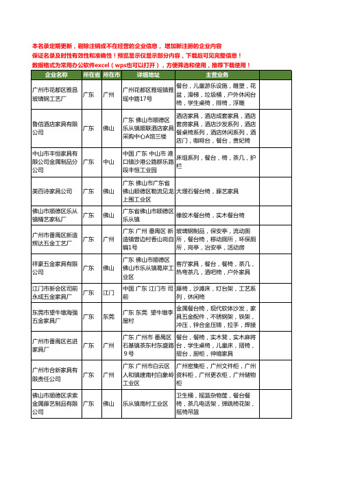 新版广东省餐台椅工商企业公司商家名录名单联系方式大全653家