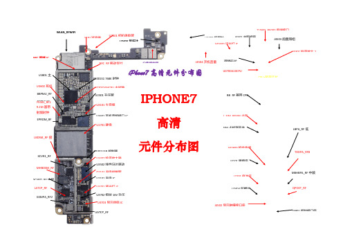 iphone元件分布图