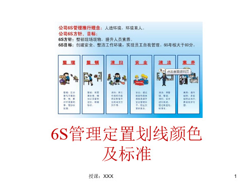 6S管理定置划线颜色及标准PPT课件