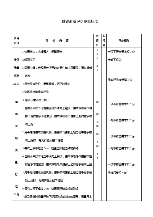 2.触诊肝脏评价参照标准