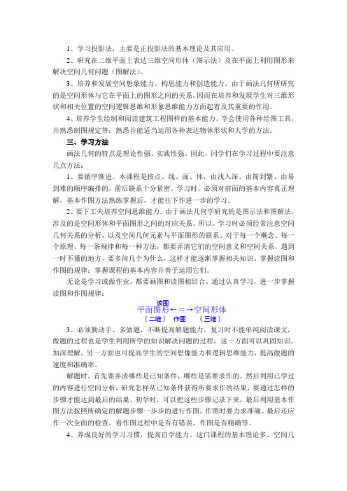 工程制图----画图