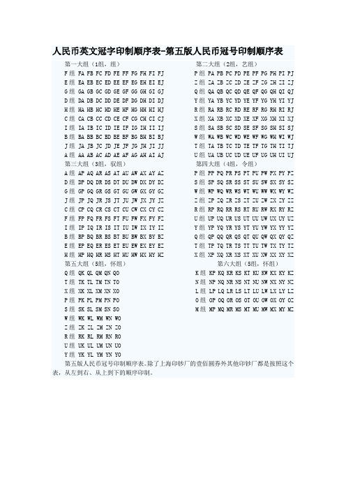 第五套英文冠字印制顺序表-第五版人民币冠号印制顺序表(非常详细)