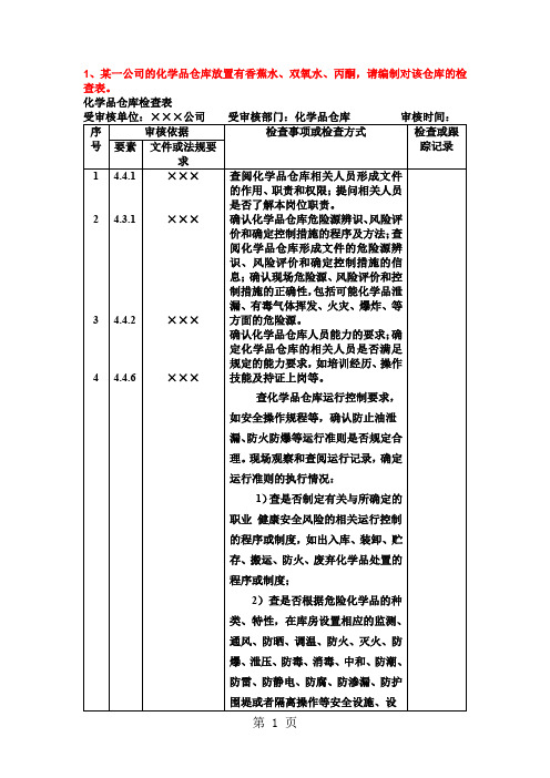OHSAS18001 职业健康安全管理体系审核通用检查表11页word