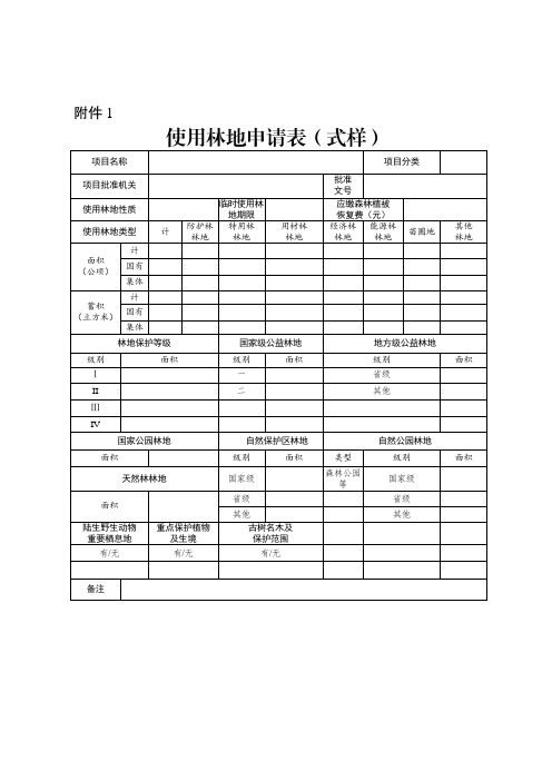 使用林地申请表(式样)