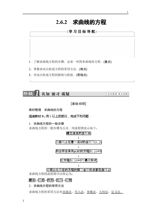 2018年高一数学苏教版选修2-1学案：2.6.2 求曲线的方程 Word版含解析