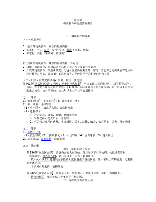 第六章 构成要件和构成要件要素