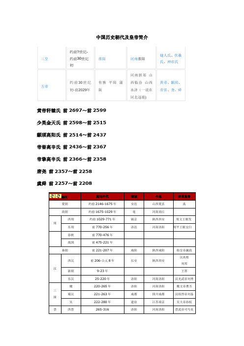 中国朝代编年表