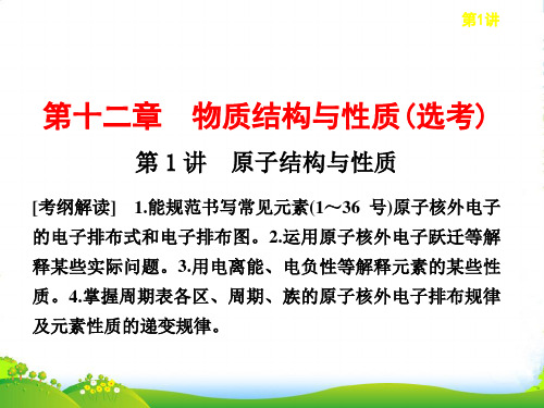 【步步高】高考化学大一轮复习讲义 第十二章 第1讲 原子结构与性质课件