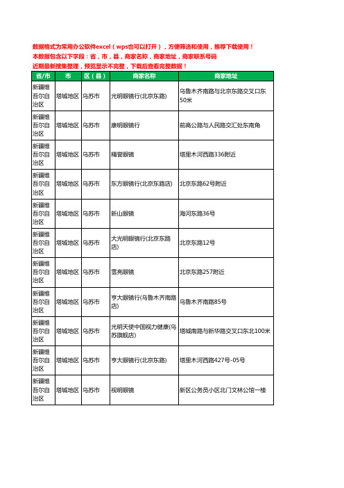 2020新版新疆维吾尔自治区塔城地区乌苏市眼镜工商企业公司商家名录名单黄页联系电话号码地址大全11家