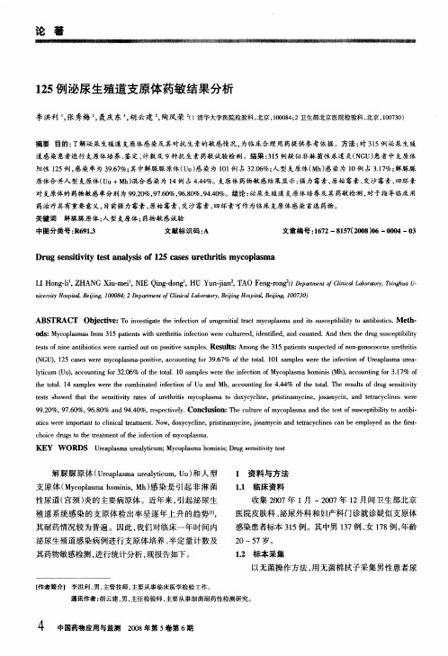 125例泌尿生殖道支原体药敏结果分析