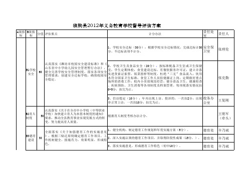临朐县2012年义务教育学校督导评估方案