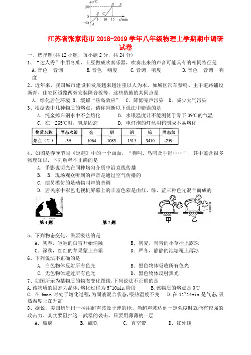 江苏省张家港市2018_2019学年八年级物理上学期期中调研试卷