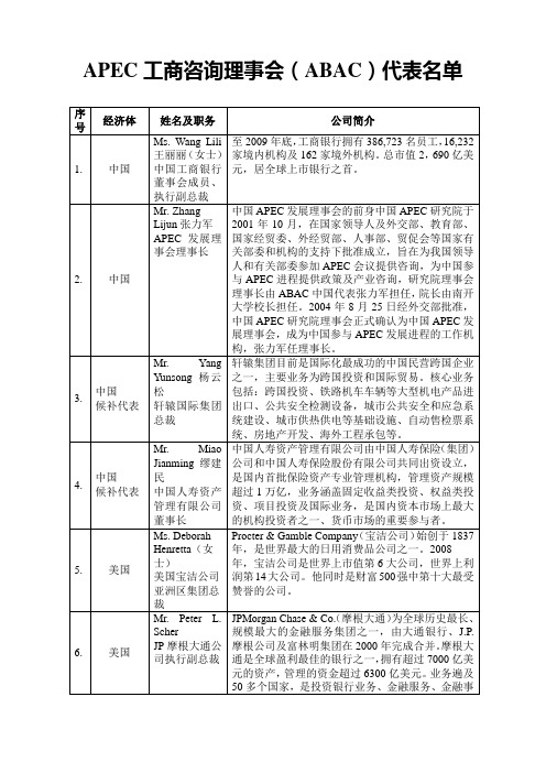 APEC工商咨询理事会(ABAC)代表名单