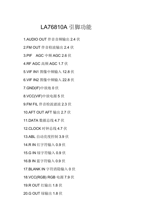 LA76810A引脚功能