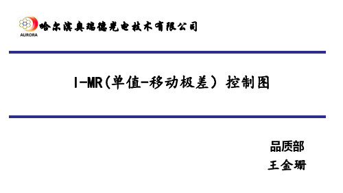 IMR单值移动极差控制图